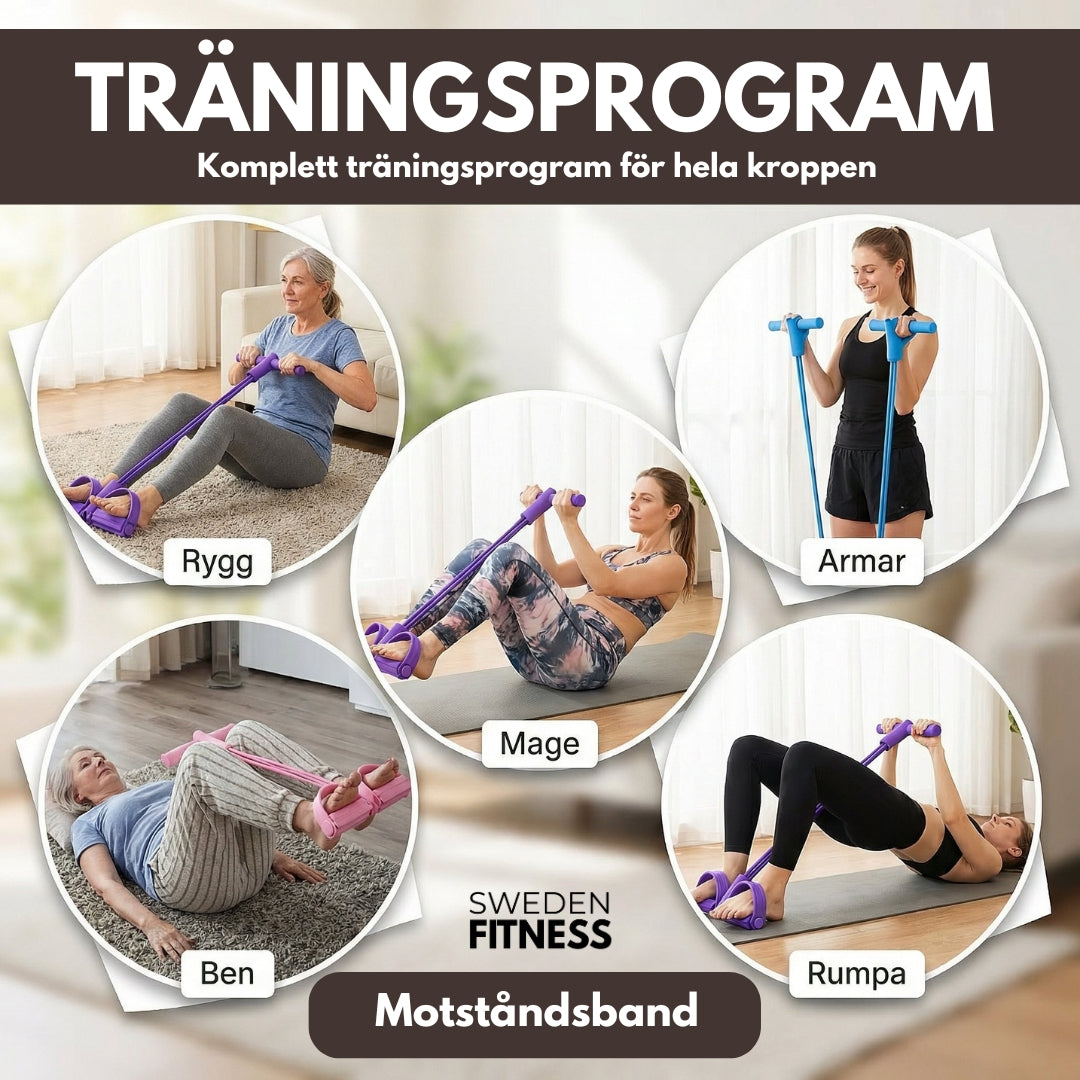 Multifunktionellt Träningsprogram till motståndsbandet