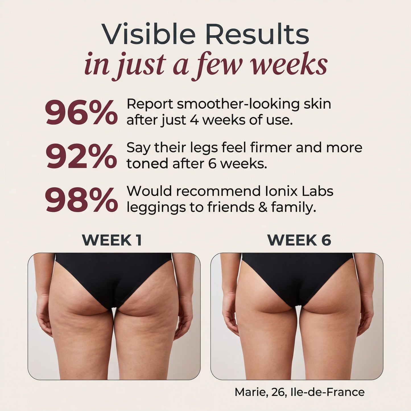 Lift, Shape & Smooth Leggings – Anti-Cellulite 3D Sculpt™ technology